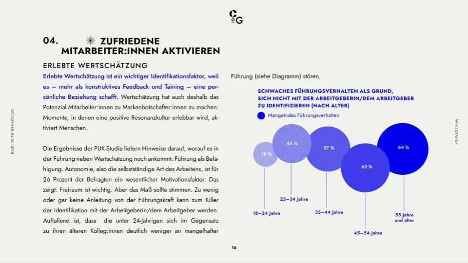 cycle-of-gravity-16-by-puk